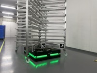 律走行ロボット(AMR)