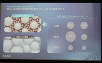 素材の粒度、形などを最適化