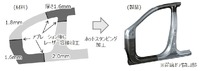 ジーテクトのホットスタンピング技術の展開:異なる厚みの鋼板を使った大型一体化車体製品の例