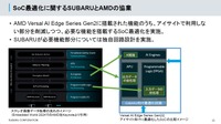 FPGA、ニューロチップ、プロセッサのみでアイサイトモジュールを構成・最適化