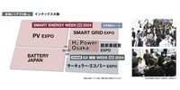 H2 Power Osakaは、エネルギー総合展「SMART ENERGY WEEK関西」内にて開催