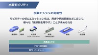 水素モビリティ