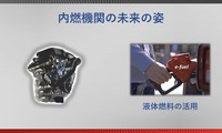 内燃機関の未来の姿