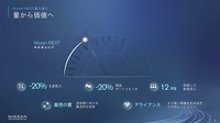 Nissan NEXT 振り返り