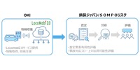 自動車事故の事故査定業務におけるETC2.0プローブデータの活用に向けた実証実験