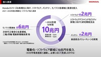 投入資源