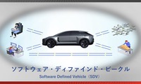 ソフトウェア・ディファインド・ビークル(SDV)
