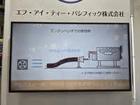 エンジンベンチでの使用イメージ