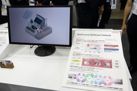 Software Defined Vehicle