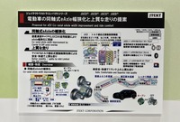 ジェイテクトブース(人とくるまのテクノロジー展2024 YOKOHAMA)