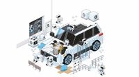 ポルシェ・エンジニアリングが自動運転やコネクテッドドライビング機能の開発において「Robot Operating System(ROS)」を活用