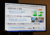 「マルチパスウェイワークショップ」(スバル)