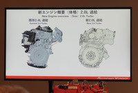 「マルチパスウェイワークショップ」(トヨタ)