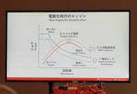 「マルチパスウェイワークショップ」(トヨタ)