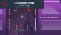 NIRA Dynamicsの脱輪防止システム「Wheel Safety」