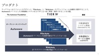 進むヤマハやいすゞとの協業、自動運転開発はどのように発展するか…ティアフォー 執行役員 星名大輔