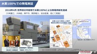 「川崎重工の水素サプライチェーン構築とCO₂分離回収技術」