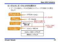 自動車の未来を支える API 策定プロジェクト「Open SDV Initiative」設立オンライン記者会見資料