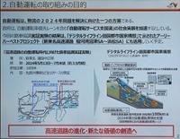 自動運転の取り組みの目的