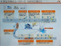 NEXCO中日本が提示した実証実験のユースケース