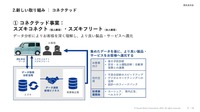 スズキの次世代モビリティサービスが目指すところ…スズキ 熊瀧常務役員［インタビュー］