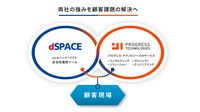 両者の強みを顧客課題の解決へ