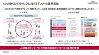 キャリアイノベーションプログラムには標準的なスキルセットが17種類定義されており、現状把握や目標設定をしやすくしている