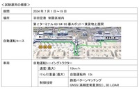 試験運用の概要