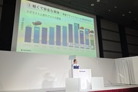 スズキ技術戦略説明会