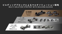 【池田直渡の着眼大局セミナー】第5回マツダ カーボンニュートラルの実現に向けたエンジンの役割