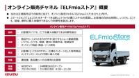 エルフミオストア
