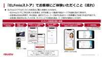 エルフミオストア