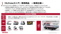 エルフミオストア