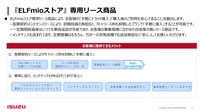 エルフミオストア
