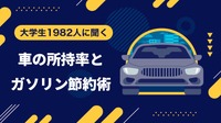 車の所有率とガソリン節約率