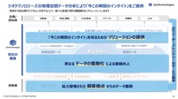 ジオテクノロジーズ経営方針戦略説明会