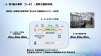 柔軟な勤務体系