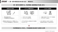 ジェイテクト第一期中期経営計画振り返り:環境変化