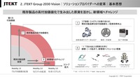 ジェイテクト:既存製品の高付加価値化で生み出した原資を活かし、新領域へチャレンジ