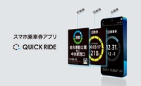スマホ乗車券アプリ「QUICK RIDE」サービスイメージ