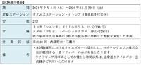 試験運用概要