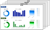 NXグループのDX案件進捗ダッシュボードイメージ