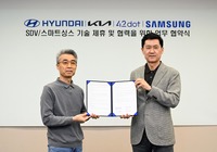 ヒョンデとキアがサムスン電子と提携しSDVとスマホの連携技術開発へ
