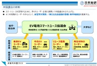 ユーザー企業視点でサーキュラーエコノミーを後押しする