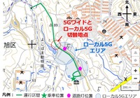 運行路