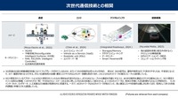 AI Defined Vehicleで変わる車両設計と製造…沖為工作室合同会社 沖本真也 Founder CEO［インタビュー］
