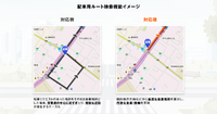 配車用ルート検索機能イメージ
