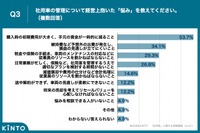 Q3. 社用車の管理について経営上抱いた「悩み」を教えてください