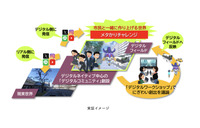 実証イメージ