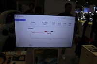 月500円/台から利用できるAC充電のマネジメント機能